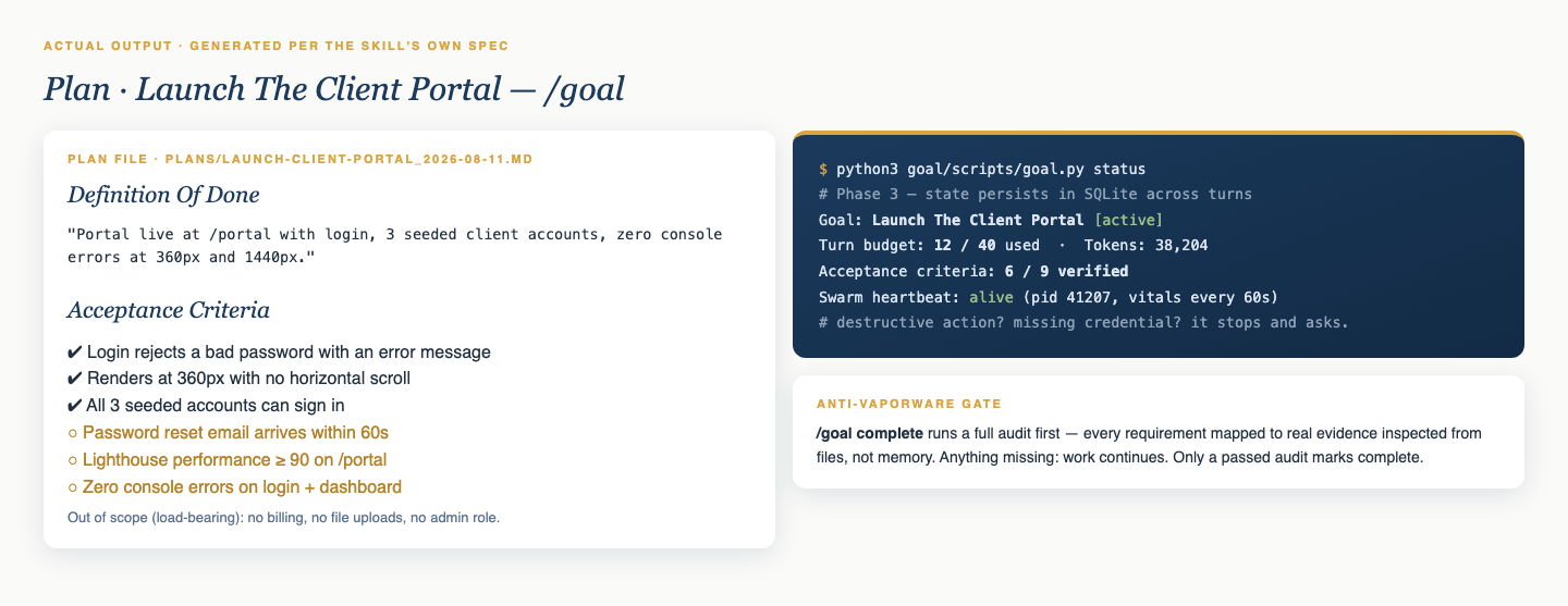 Goal output — plan file with definition of done and turn budget